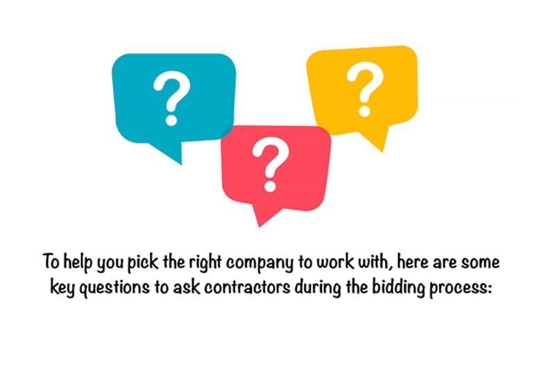 Video - 5 Questions to Ask Your HVAC Contractor. Three question marks in chat boxes.